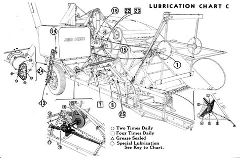 john deere 260 thread check